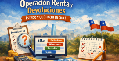 Portada horizontal sobre Operación Renta y devoluciones en Chile: Formulario 22, pantalla SII.cl con estados (en revisión/observada/retenida/pagada), calendario y elementos financieros.