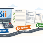 Ilustración de contabilidad simplificada en el SII con checklist, registros y pasos para partir