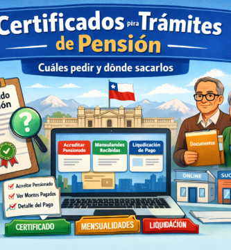 Certificados para trámites de pensión: cuáles piden más y dónde sacarlos 1 Ilustración sobre certificados para trámites de pensión en ChileAtiende e IPS, con documentos, liquidación y opciones de atención.