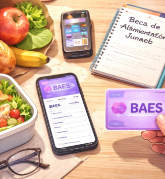 Estudiante usando la BAES de Junaeb para comprar alimentos con celular, tarjeta y comida sobre una mesa