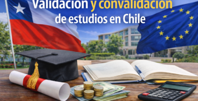 Imagen de portada sobre validación y convalidación de estudios en Chile con birrete, diploma, libro y banderas en escritorio académico